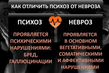 Лечение психоза в Грибановском